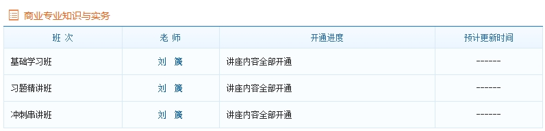 網(wǎng)校2016中級(jí)經(jīng)濟(jì)師商業(yè)課程全面開(kāi)通