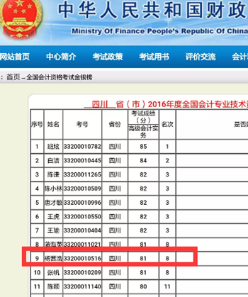 高會考生感言：方法不對 努力白費(fèi) 跟著網(wǎng)校會讓你越來越好