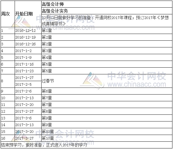 2017高級會計師考試備考制定學(xué)習(xí)計劃很有必要 早準(zhǔn)備更輕松