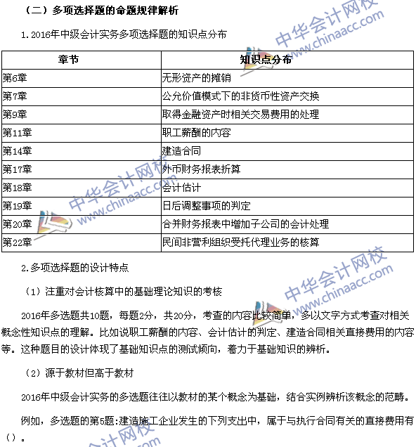 2017年中級會計職稱《中級會計實(shí)務(wù)》題型設(shè)計特點(diǎn)和命題規(guī)律