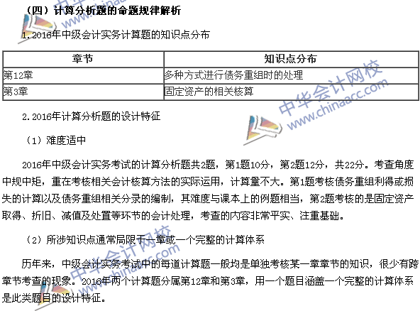 2017年中級會計職稱《中級會計實(shí)務(wù)》題型設(shè)計特點(diǎn)和命題規(guī)律