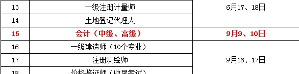 2017年中級(jí)會(huì)計(jì)職稱考試時(shí)間