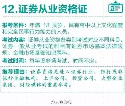 證券從業(yè)資格證書含金量 你了解多少？