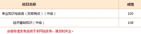 網(wǎng)校經(jīng)濟(jì)師學(xué)員考試成績
