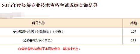 網(wǎng)校學員經(jīng)濟師成績
