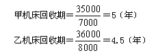 中級會計職稱《財務(wù)管理》知識點：回收期（PP）