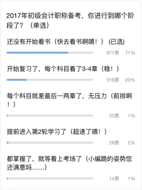 2017年初級會計職稱備考，你進(jìn)行到了哪個階段了
