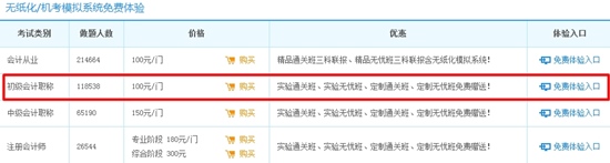 初級會計職稱題庫：機考系統(tǒng)—海量習題演練