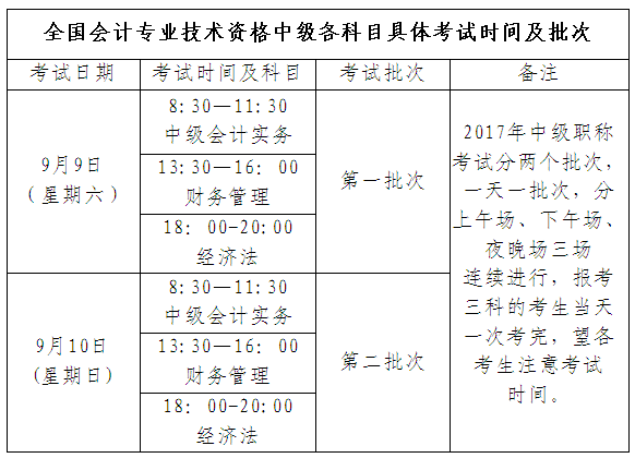 江西南昌2017年中級會計師考試報名時間為3月10日-30日