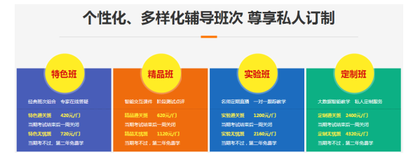 2017年注冊(cè)會(huì)計(jì)師考試培訓(xùn)輔導(dǎo)特色通關(guān)班、特色無(wú)憂班、精品通關(guān)班、精品無(wú)憂班、實(shí)驗(yàn)通關(guān)班、實(shí)驗(yàn)無(wú)憂班、定制通關(guān)班、定制無(wú)憂班八大班次任您選