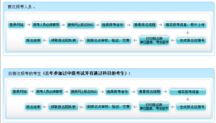 http://yinshua168.com.cn/zhongjizhicheng/ksdt/wa1703011741.shtml