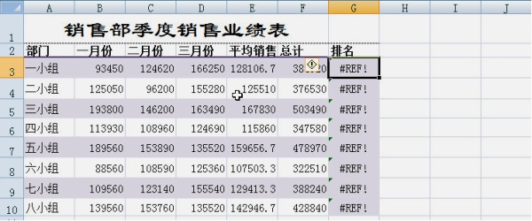 當(dāng)別人嫻熟的使用Excel時(shí) 你卻常被這些小問(wèn)題而絆住