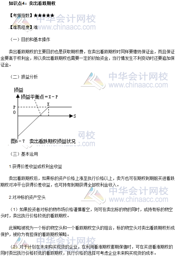 2017年期貨從業(yè)《期貨基礎(chǔ)知識》高頻考點：賣出看跌期權(quán)