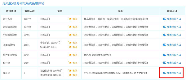 經(jīng)濟(jì)師機(jī)考模擬系統(tǒng)免費體驗版