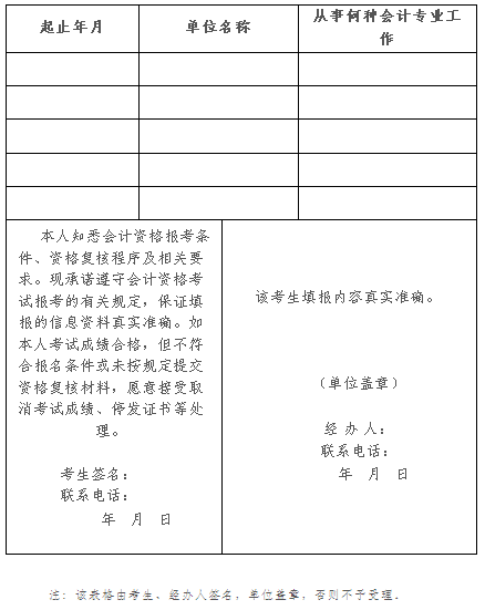 廣東省直考區(qū)2017年中級會計職稱實行考后資格復(fù)核