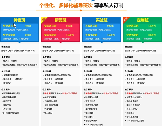 正保會計(jì)網(wǎng)校2017年經(jīng)濟(jì)師備考課堂