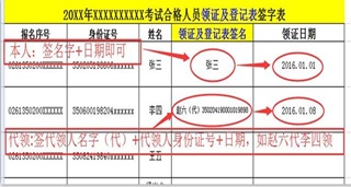 福建廈門(mén)2016年中級(jí)會(huì)計(jì)職稱(chēng)證書(shū)領(lǐng)取通知