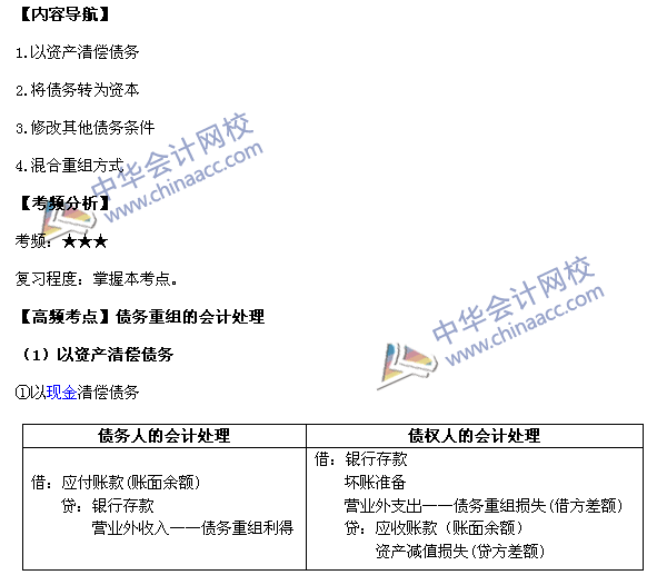 2017年《中級會計實務(wù)》高頻考點：債務(wù)重組的會計處理