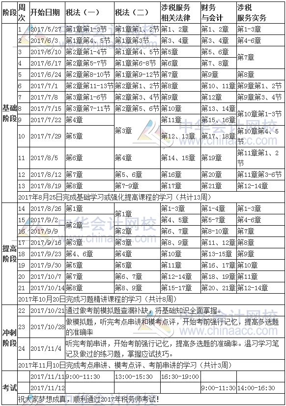 2017年稅務(wù)師考試學(xué)習(xí)計(jì)劃表