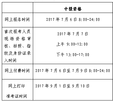 北京公布2017年中級會計師補報名時間 僅報一天錯過再等一年