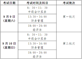 北京2017年高級(jí)會(huì)計(jì)師網(wǎng)上補(bǔ)報(bào)名時(shí)間7月6日 僅此一天