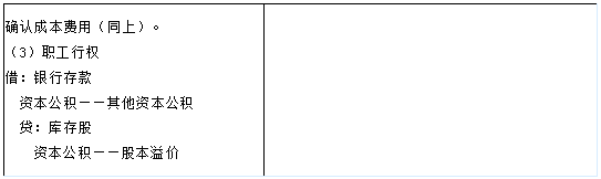 2017年高級會計師答疑精華：權(quán)益結(jié)算和現(xiàn)金結(jié)算會計分錄