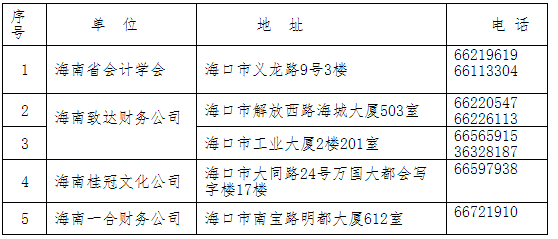 海南2017年中級(jí)會(huì)計(jì)職稱(chēng)考試補(bǔ)報(bào)名現(xiàn)場(chǎng)審核地點(diǎn)及所需材料