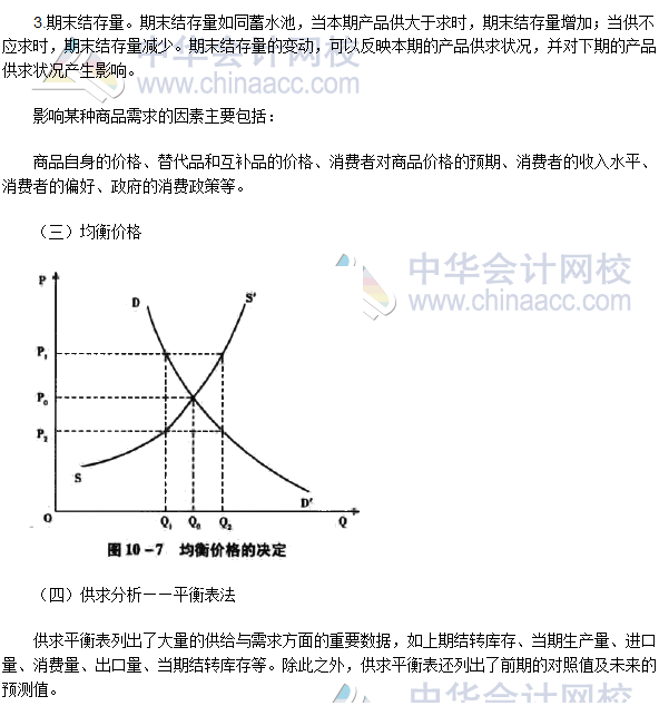 2017年期貨從業(yè)《期貨基礎(chǔ)知識(shí)》高頻考點(diǎn)：供求分析