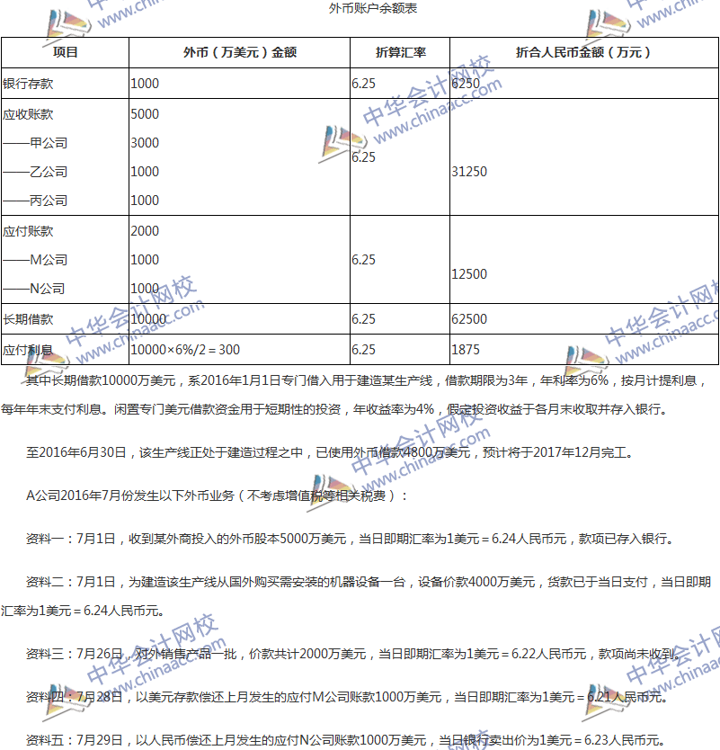 2017年中級(jí)會(huì)計(jì)職稱《中級(jí)會(huì)計(jì)實(shí)務(wù)》第17章精選練習(xí)題