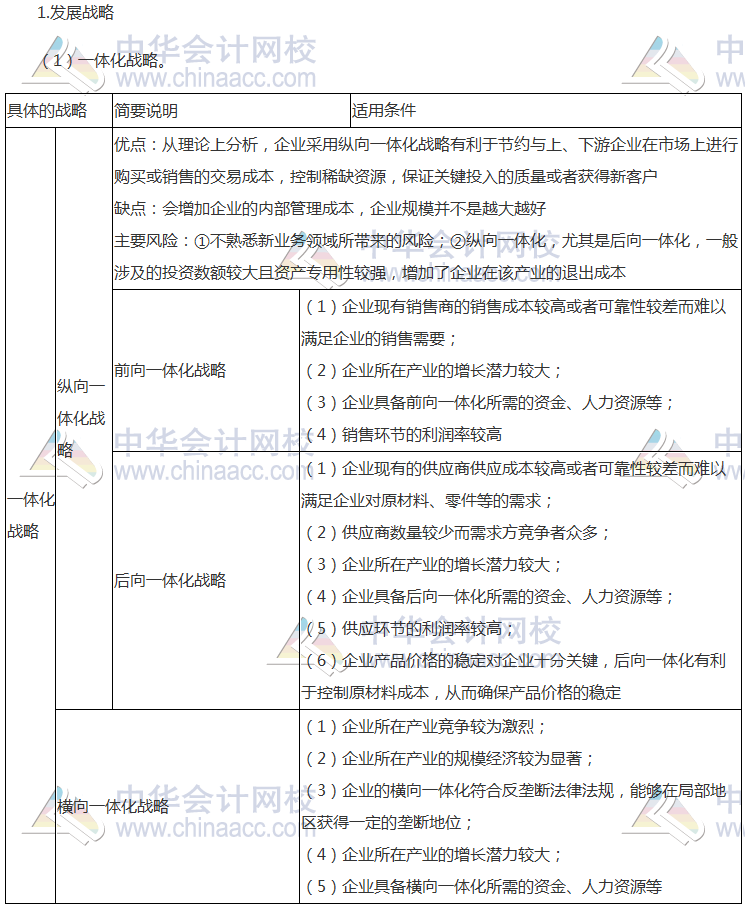 注會《公司戰(zhàn)略》高頻考點：總體戰(zhàn)略的主要類型