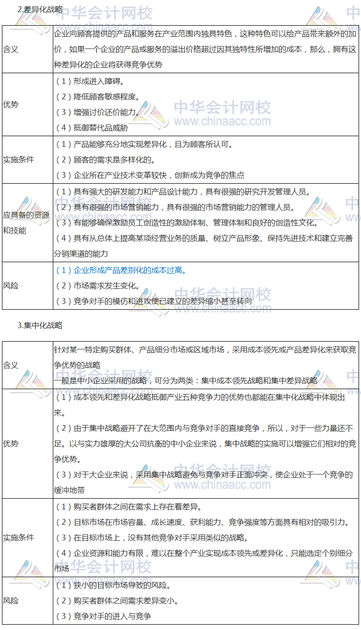 注會《公司戰(zhàn)略》高頻考點：業(yè)務(wù)單位戰(zhàn)略