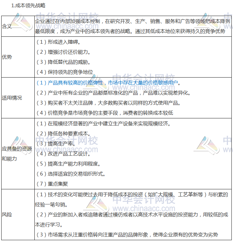 注會《公司戰(zhàn)略》高頻考點：業(yè)務(wù)單位戰(zhàn)略