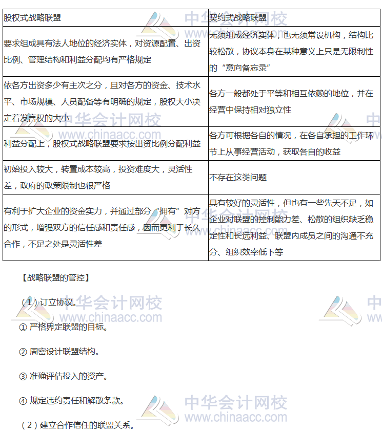 注會《公司戰(zhàn)略》高頻考點(diǎn)：發(fā)展戰(zhàn)略的主要途徑