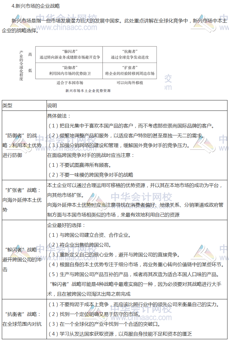 注會《公司戰(zhàn)略》高頻考點(diǎn)：國際化經(jīng)營戰(zhàn)略