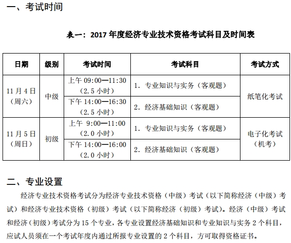 山西2017年經(jīng)濟師考試時間及專業(yè)設(shè)置