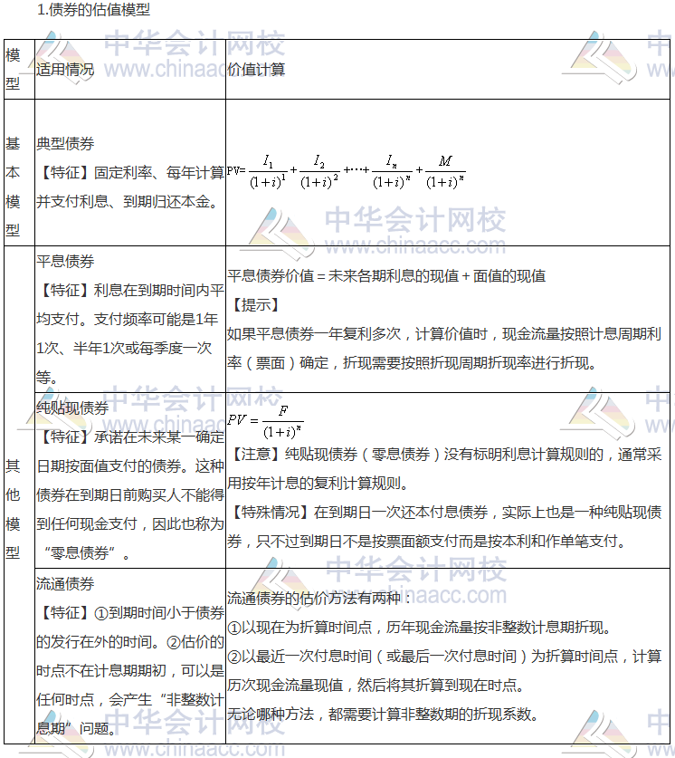 注會《財務(wù)成本管理》高頻考點：債券的價值評估