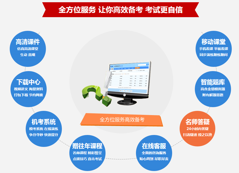 2017年河北省證券從業(yè)考試培訓(xùn)輔導(dǎo)熱招中 多個班次供您選擇