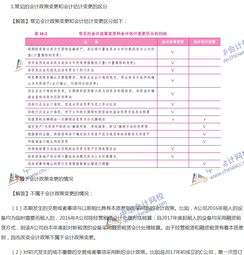 關(guān)于會(huì)計(jì)政策、會(huì)計(jì)變更和差錯(cuò)更正的六大問題