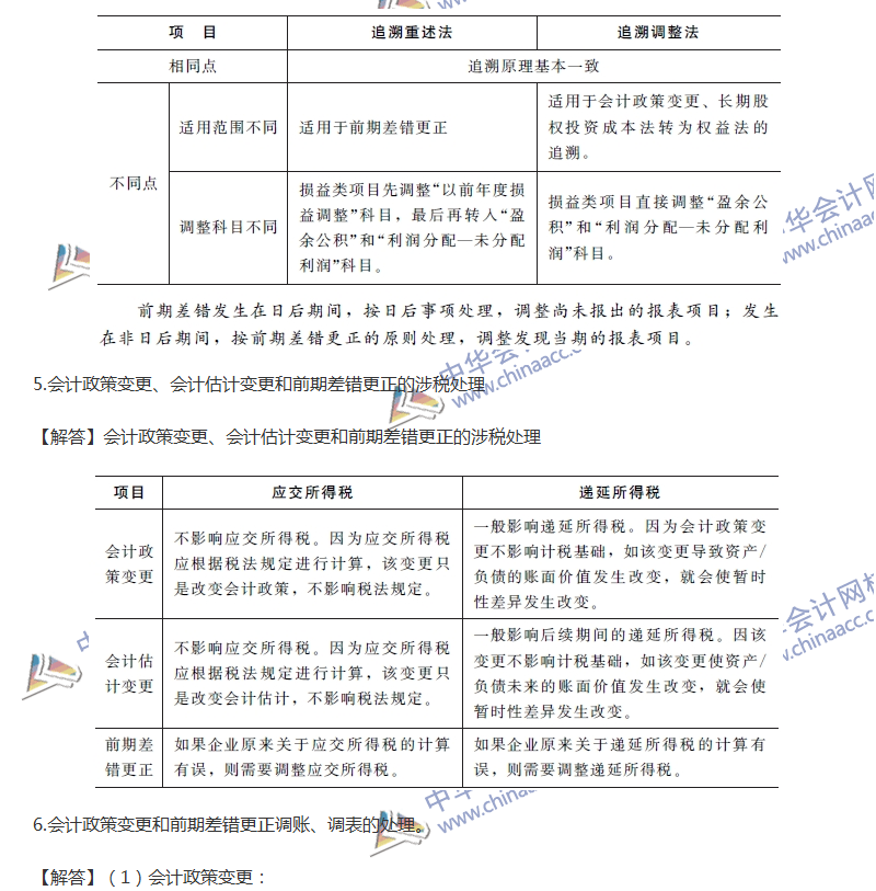 關(guān)于會(huì)計(jì)政策、會(huì)計(jì)變更和差錯(cuò)更正的六大問題