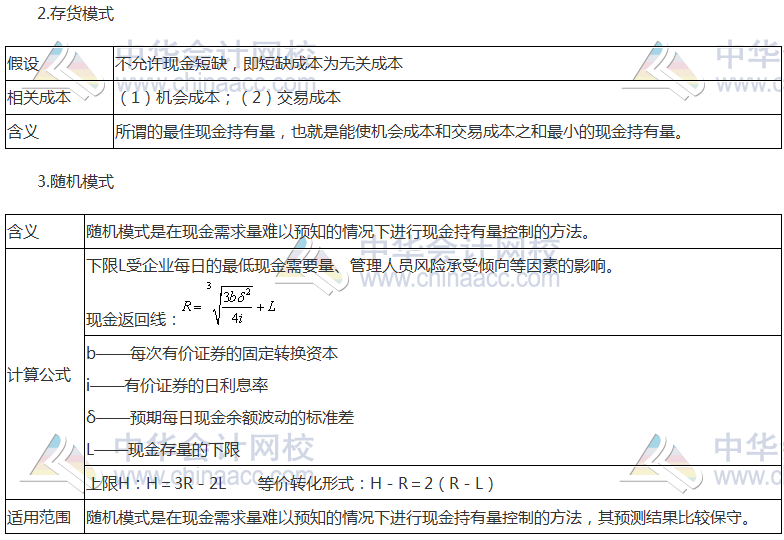 注會(huì)《財(cái)管》高頻考點(diǎn)：現(xiàn)金管理