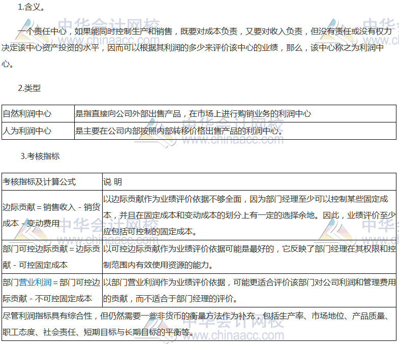 《財管》高頻考點：利潤中心