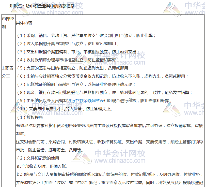 初級(jí)審計(jì)師《審計(jì)理論與實(shí)務(wù)》高頻考點(diǎn)