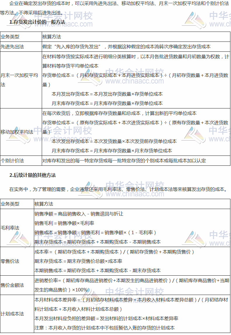 2017稅務師《財務與會計》高頻考點：存貨的后續(xù)計量