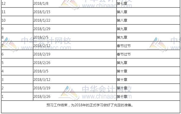 2018年高級會計師考試預習階段學習計劃表