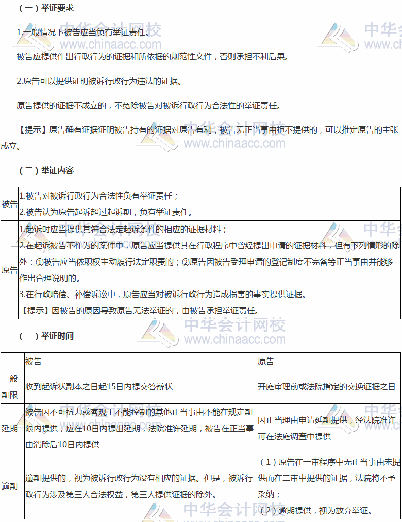 2017稅務(wù)師《涉稅服務(wù)相關(guān)法律》高頻考點：行政訴訟中的舉證責(zé)任