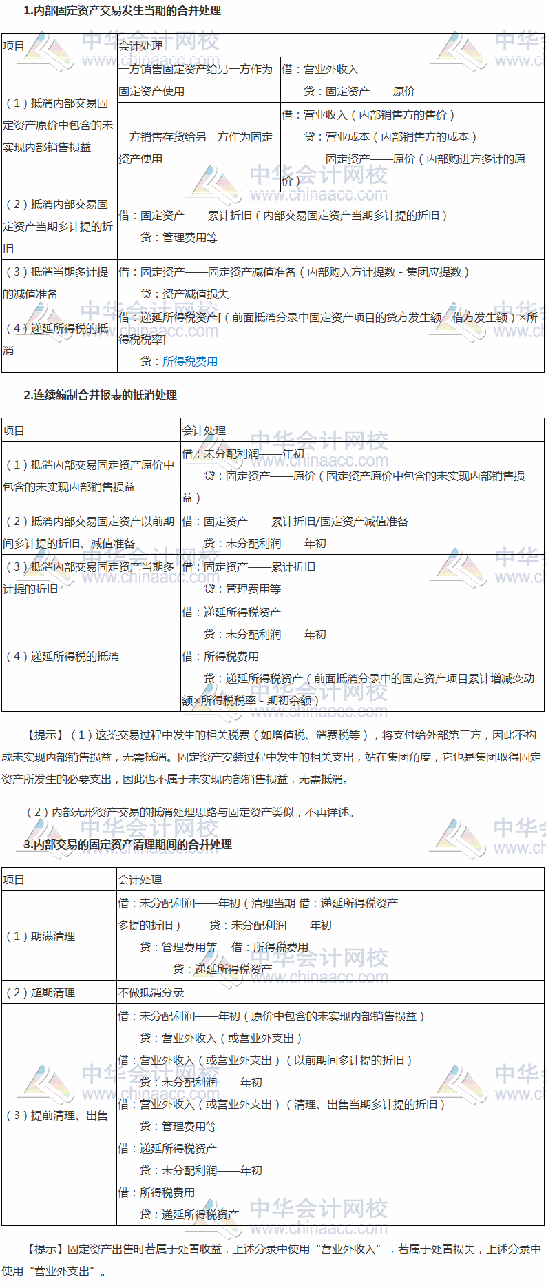 稅務(wù)師《財(cái)務(wù)與會(huì)計(jì)》高頻考點(diǎn)：內(nèi)部固定資產(chǎn)交易的合并處理