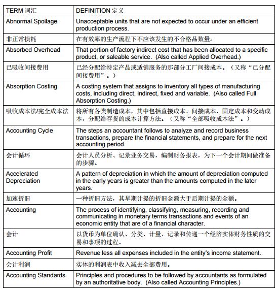 CMA 考試所用詞匯的專業(yè)詞典