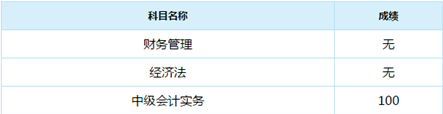 誰(shuí)說(shuō)中級(jí)會(huì)計(jì)實(shí)務(wù)難？百分狀元不斷涌現(xiàn)！