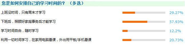 2018年審計(jì)師課程、教材尚未更新 現(xiàn)在備考是不是太早了？