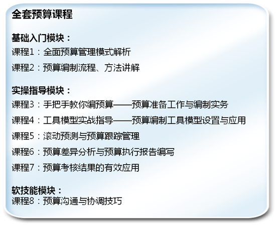 互聯(lián)網時代 這種實操技能學習方法 絕了